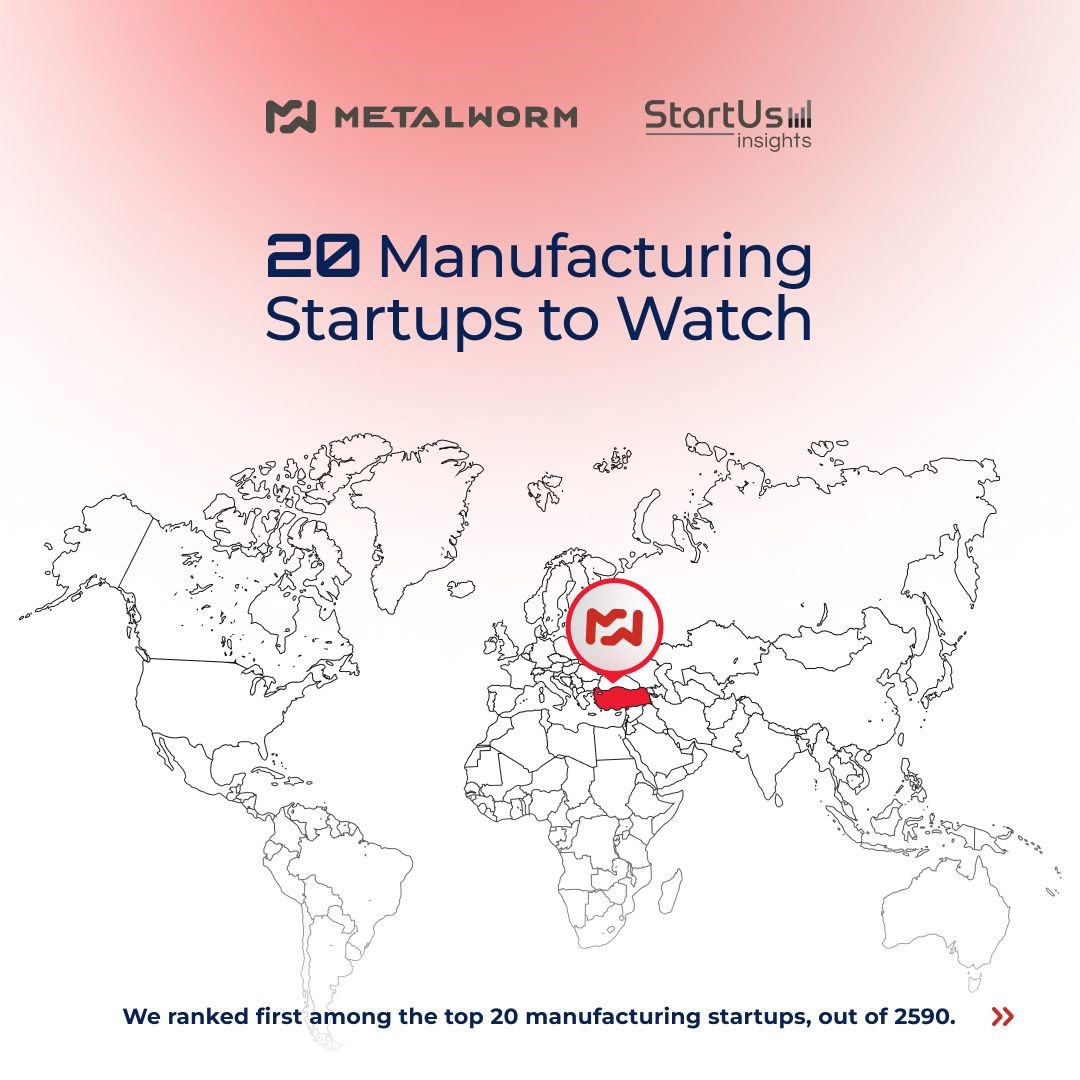WAAM, startup, additive manufacturing
